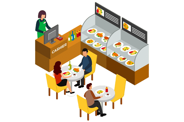 restaurant pos