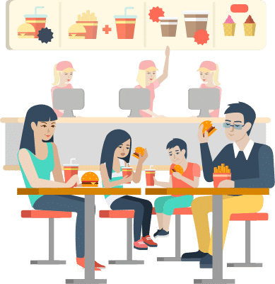restaurant pos