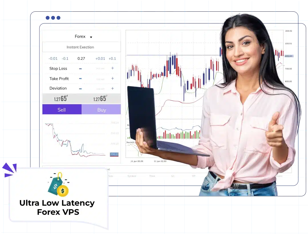 forex vps