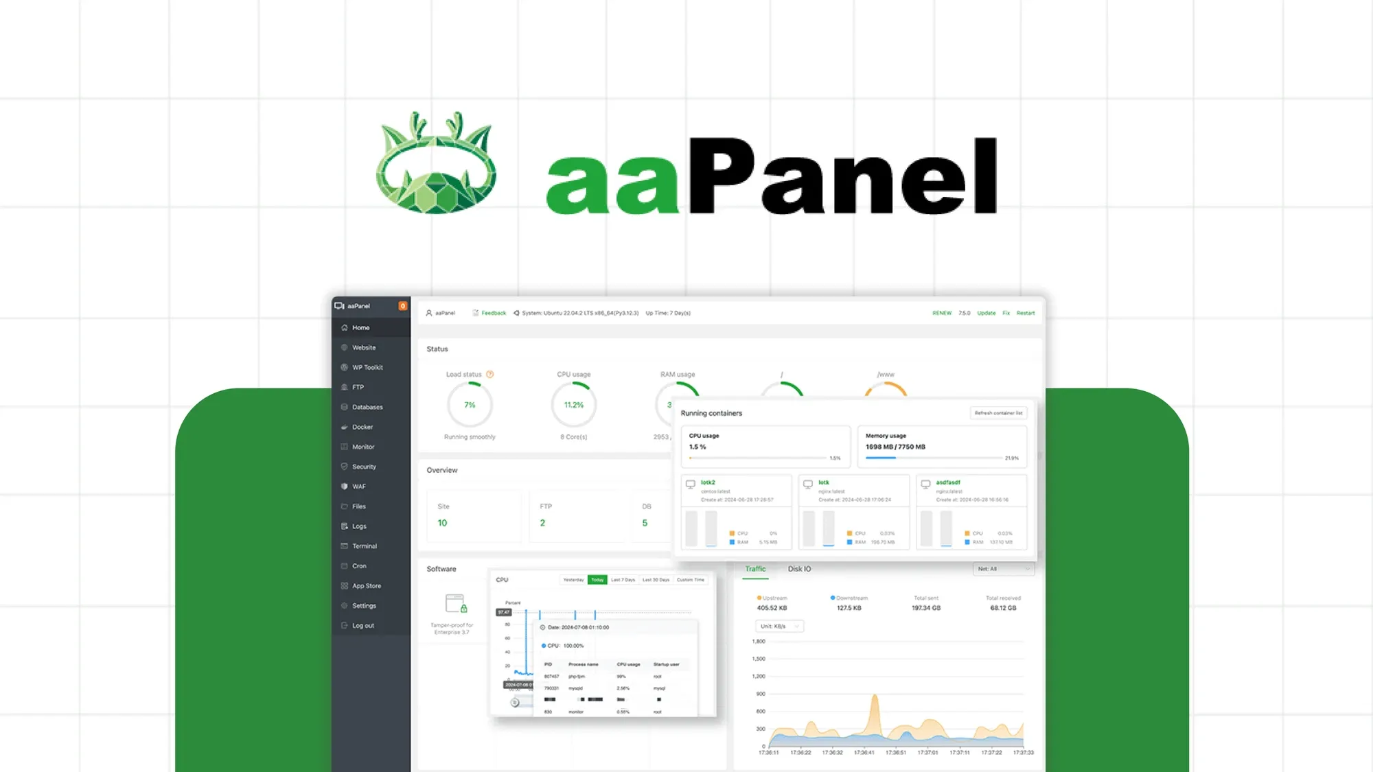 aaPanel running on a CloudWave server